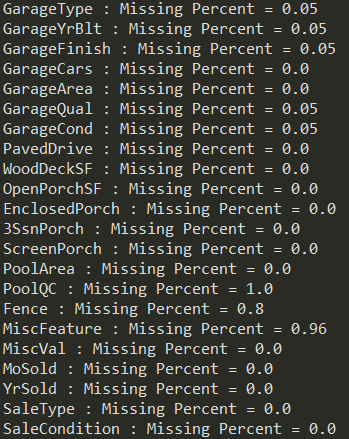 List of missing percentages by feature type